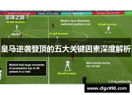 皇马逆袭登顶的五大关键因素深度解析