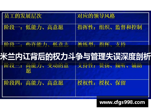米兰内讧背后的权力斗争与管理失误深度剖析