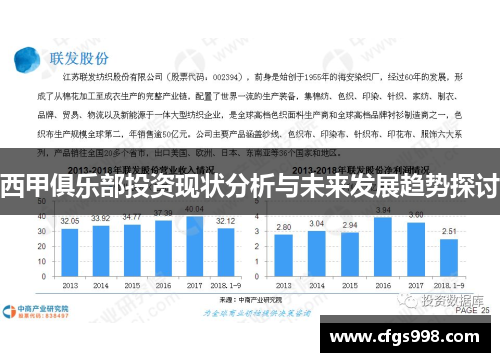 西甲俱乐部投资现状分析与未来发展趋势探讨